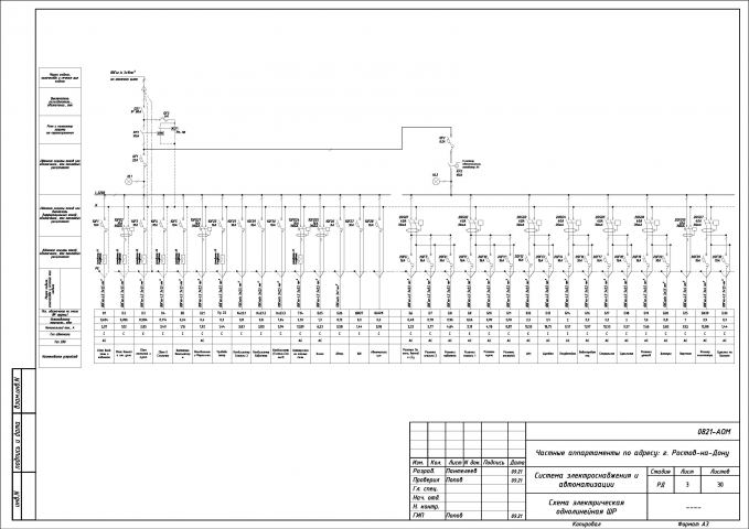 Умный дом и Электрика квартиры 120м2