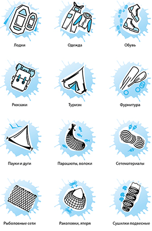 Дизайн иконок