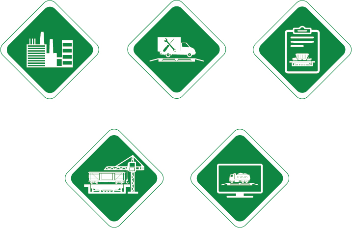 Дизайн иконок для сибирского весового завода