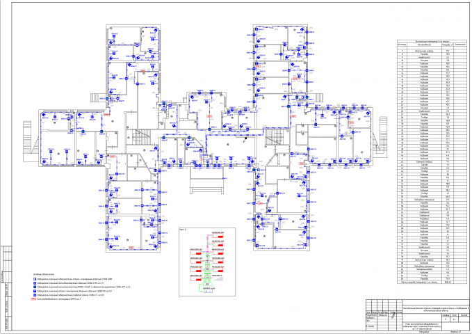 Работа 3558065