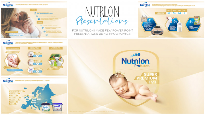 Power Point презентация для Nutrilon