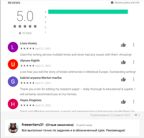 отзывы на BR