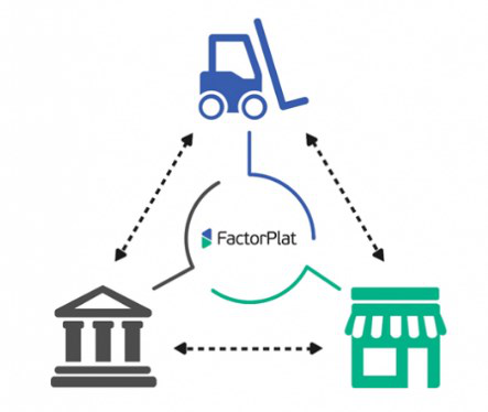 Руководство проектом подключения к платформе ЭДО Factorplat