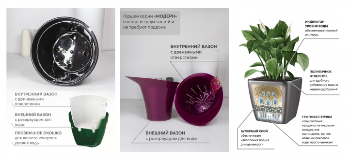 Инфографика валберис