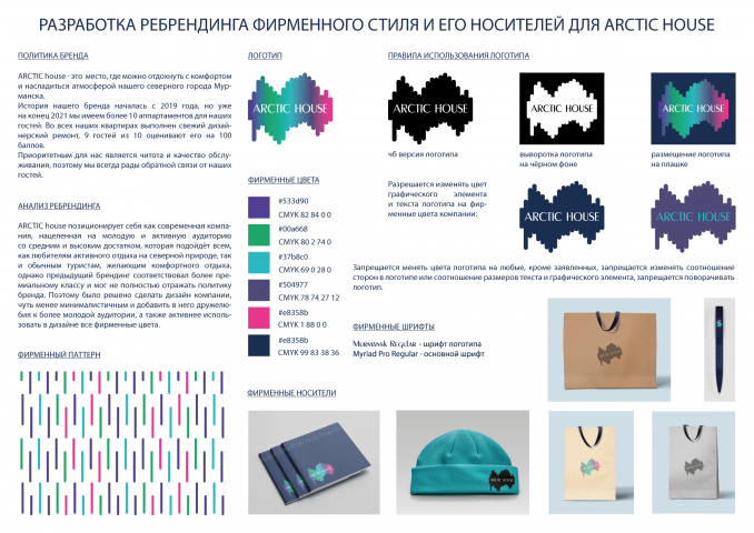 Планшет ФС