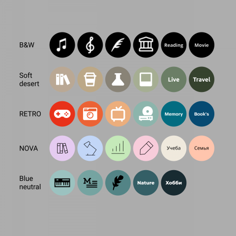 Иконки актуального Instagram