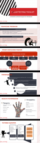 Презентация Солантек