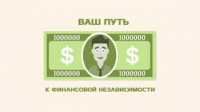 Центр финансового роста