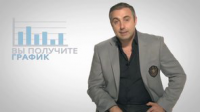 Бизнес тренинг от Алекса Яновского