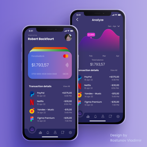 Мобильное приложение