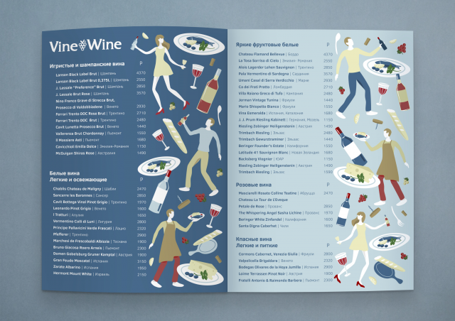 Паттерн для меню винного ресторана