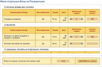 Компонент меню отдельных блюд