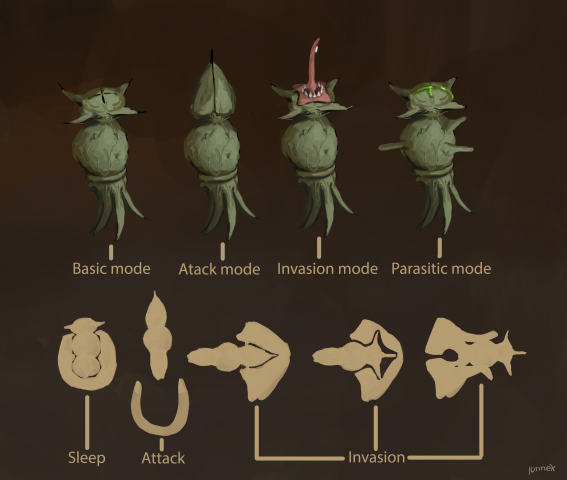 Concept necrofagus parasite
