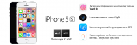 Айфон 5s