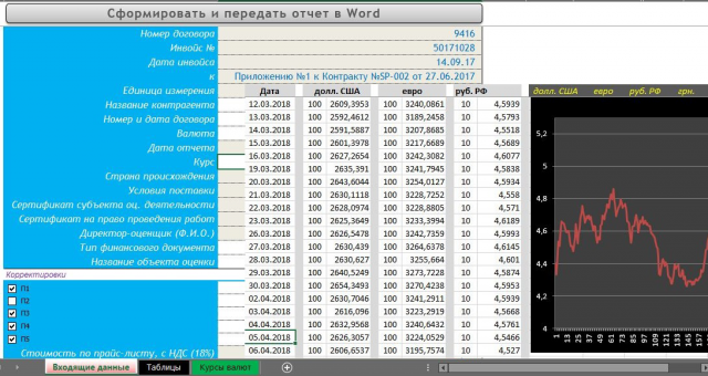 Система подготовки отчётов