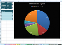 ВУЗ автоматизация v.1