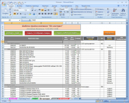 Создание CSV-файла для импорта в PrestaShop