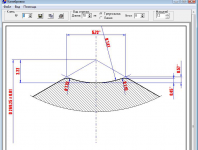 Калибровка валков