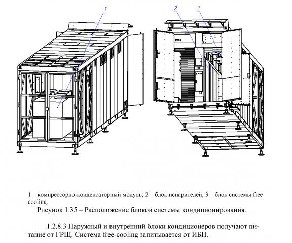 Мобильный центр обработки данных (МЦОД)