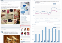 Развитие и администрирование сообщества: "РУКОДЕЛКИ"