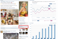 Развитие и администрирование сообщества: "ДОМОХОЗЯЙКА"