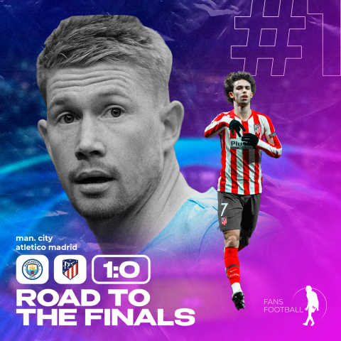 Посты для Футбольного сервиса - "FansFootball"