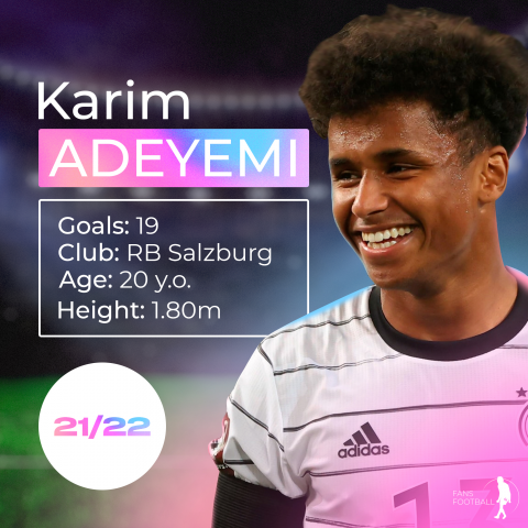 Посты для Футбольного сервиса - "FansFootball"