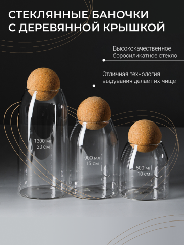 Инфографика для маркетплейсов