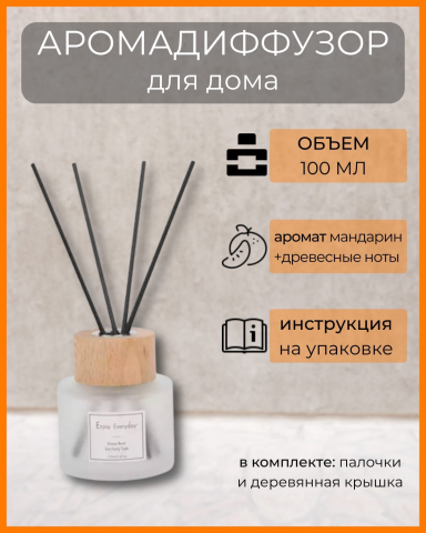 Инфографика для портфолио