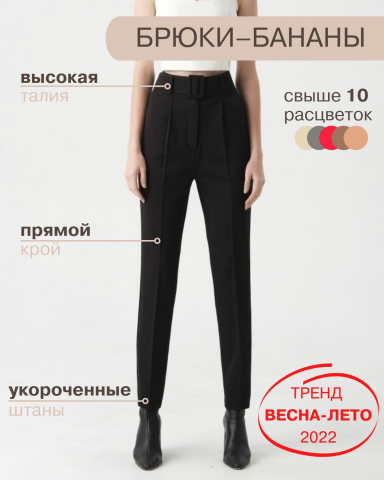 Инфографика для портфолио