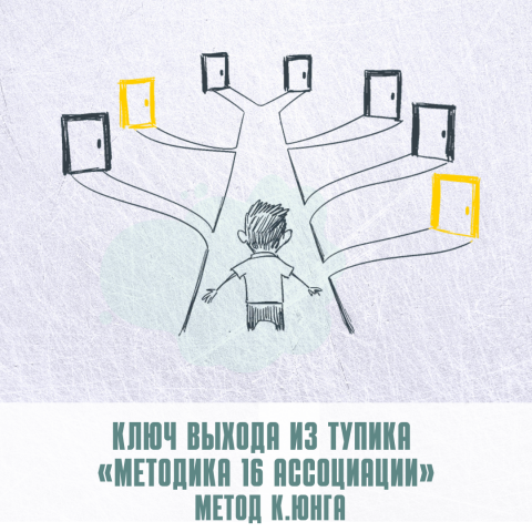 Обложка к записи в социальных сетях