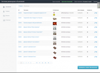 CRM: СИСТЕМА РАЗМЕЩЕНИЯ ОБЪЯВЛЕНИЙ