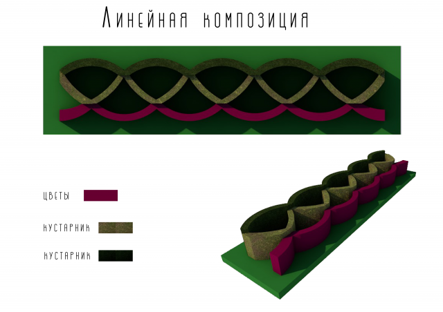 Линейная композиция