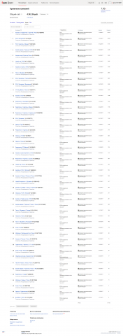 Автобусные туры