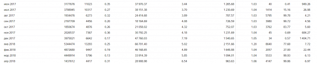 Автобусные туры в Украину