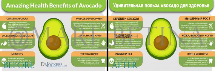 Перевод текста с англ. на русс., изменение текста 2
