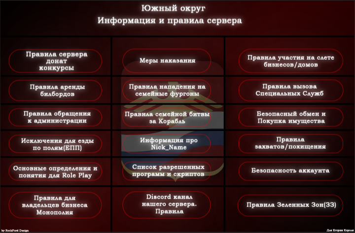 Навигатор для форума