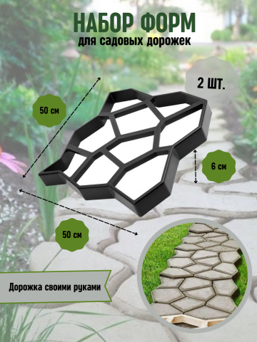 Дизайн карточек товара