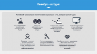 Один из слайдов презентации для poembook.ru