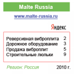 Продвижение сайта строительного оборудования