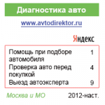Автодиректор - продвижение сайта в поисковиках, соцсетях