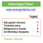 Авангард Плюс - SEO продвижение сайта, вывод в ТОП