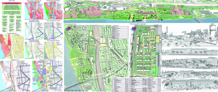 Градостроительное развитие исторического комплекса