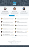 Дизайн сервиса вопрос/ответ Askany