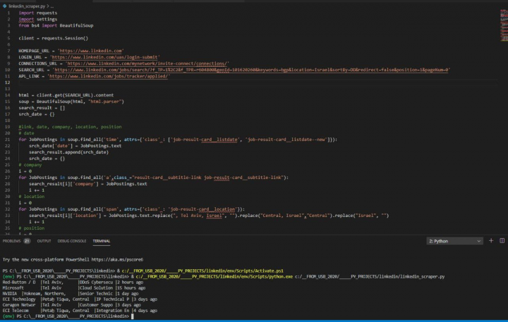 Парсер LinkedIn вакансий