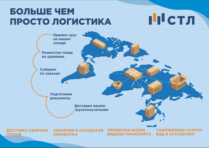 Квартальный календарь