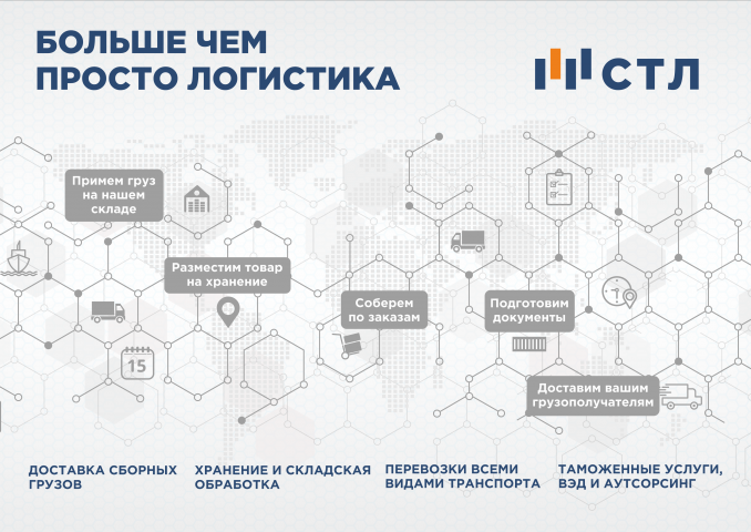 Квартальный календарь