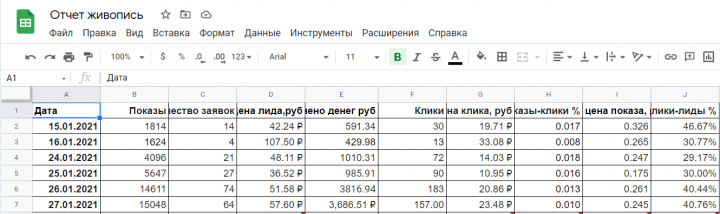 204 заявки по 50р для онлайн школы