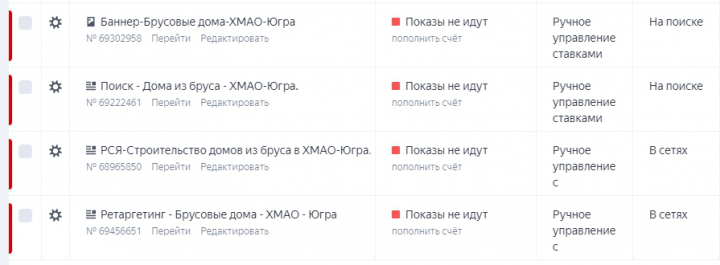 Компании на Яндекс директ