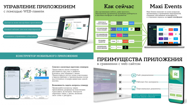 Презентация для бизнеса, стартапа, вебинара